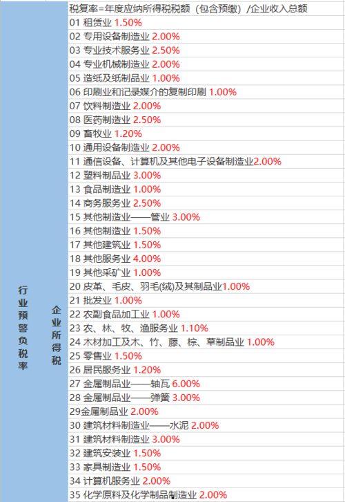 和平君最新爆料视频大全,揭秘热点事件背后的真相